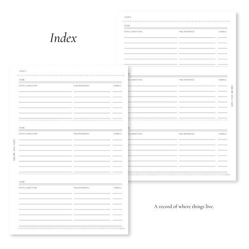 Commonplace (Index/ Catalogue) - With Love Archive